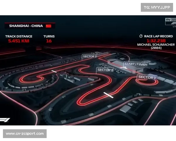 F1直播技术再升级,2026年引入车手视角全息投影 F1直播技术再升级,2026年引入车手视角全息投影