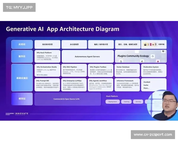 亚马逊云科技AI平台提升体育内容生产效率90%